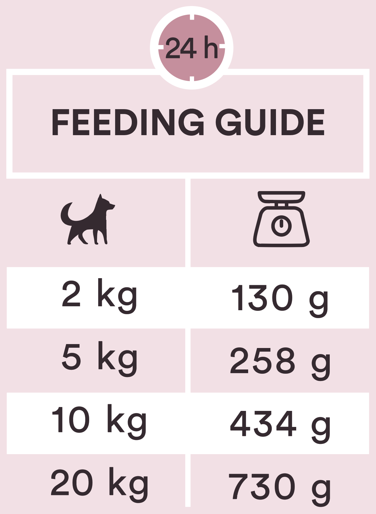 Monster Dog Slow Cooked Stew Pork 280 g - 2