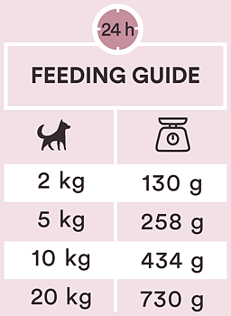 Monster Dog Slow Cooked Stew Pork 280 g