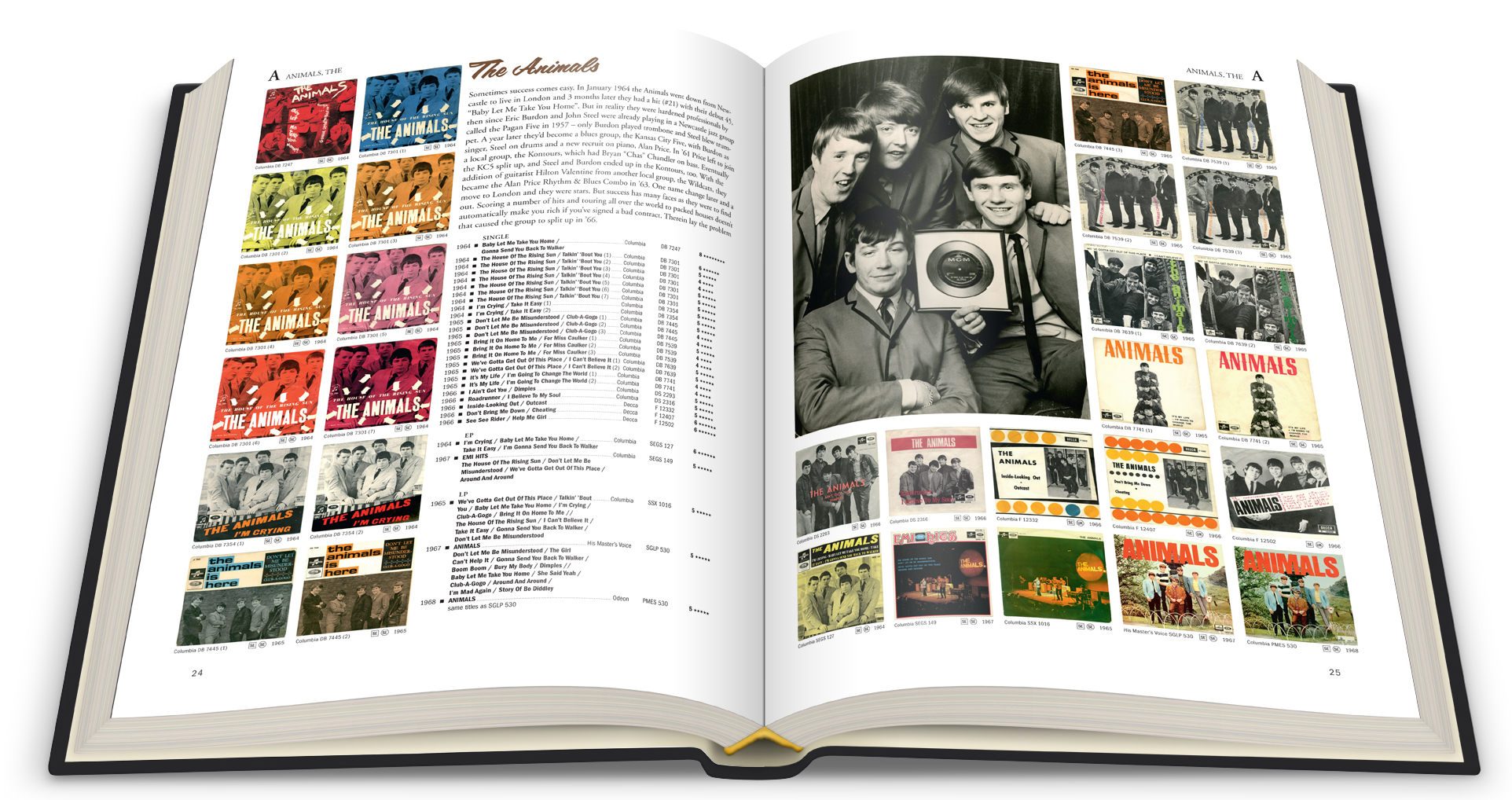 BRITISH BEAT IN SWEDEN – The original vinyls 1957-1969. - 2