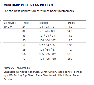 お気に入り HEAD REBELS WORLDCUP REBELS HEAD i.GS TEAM I.GS 173 RD