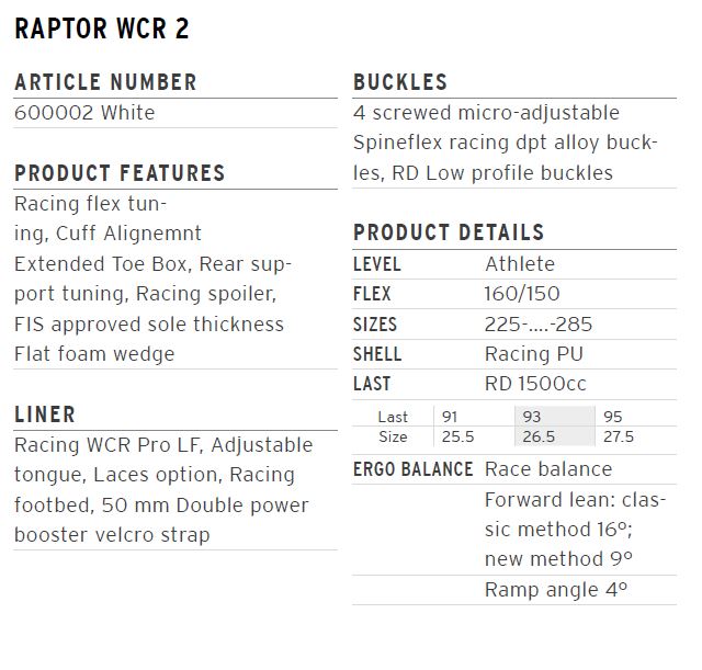 HEAD RAPTOR WCR 2 - Beyond-X - Norway