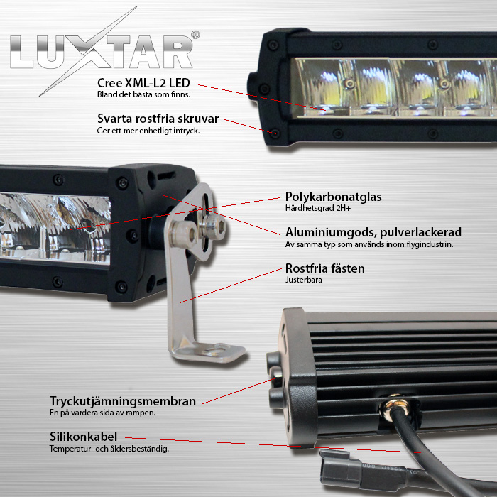 Rampe / Projecteur DUAL FUNCTION Epistar - 5400 Lumens - GTINO