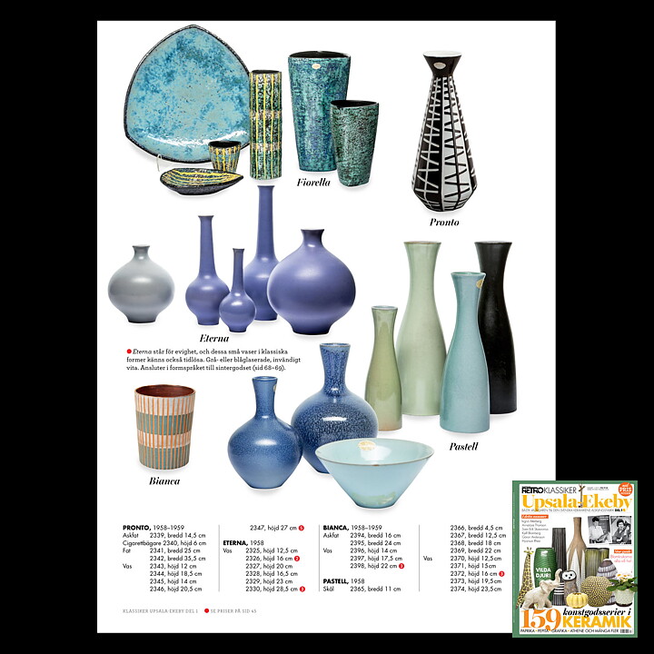 イングリッド・アッターボリ　Prontoシリーズ 花瓶  Vase  (12cm)  1958年