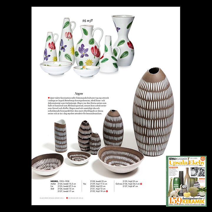 イングリッド・アッターボリ Negroシリーズ 茶色い器 Bowl  1953年 16 cm