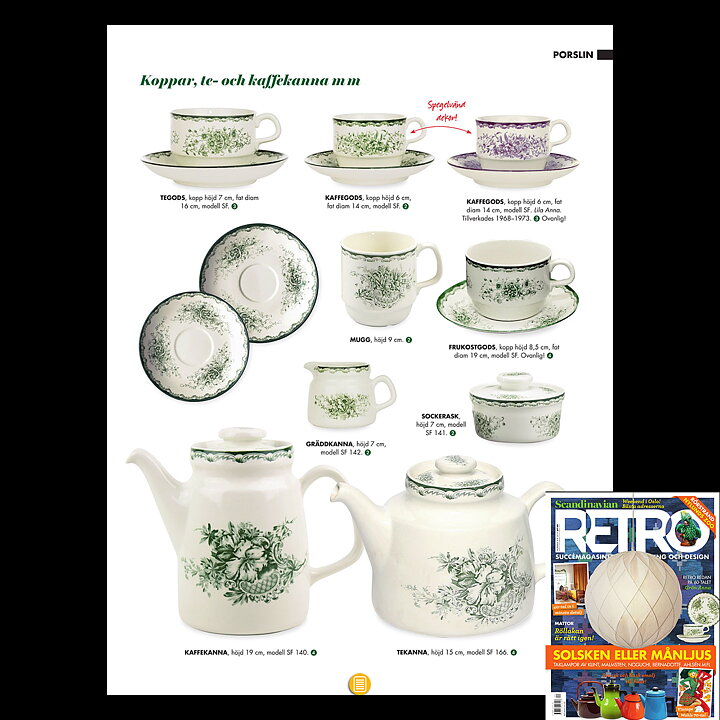 カールハリー・スタルハーネ  Gröna Annaシリーズ  グリーンの花模様のティーカップ  1966年  12cm  [サンプル画像]