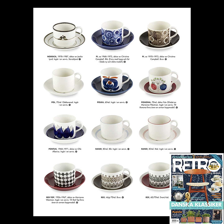 Christina Campbell (Pi 1968) Coffee Cup with Blue Decor 10 cm  [Sample Images]