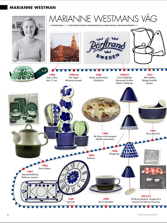 Marianne Westman - Book "Retro Marianne Westman"