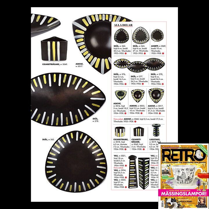 Hjördis Oldfors (Trio 1954) Black Triangular Bowl with White/Yellow Decor 24 cm