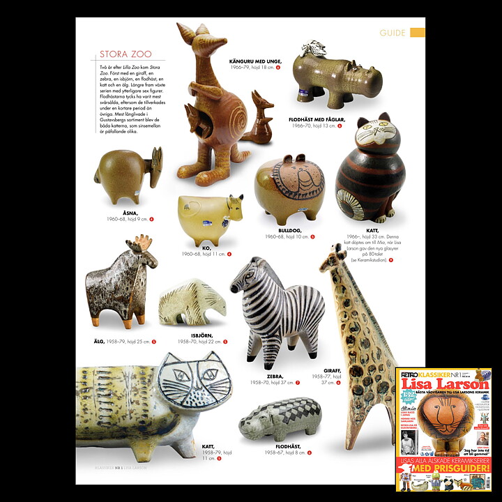 リサラーソン シロクマ Stora Zoo Isbjorn (大きな動物園) シリーズ   23/16cm