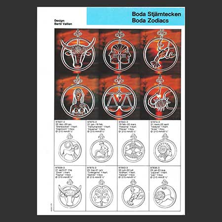 Bertil Vallien Kosta Boda Zodiacs Page from a Boda product catalog