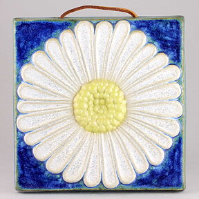 Wall Plaques