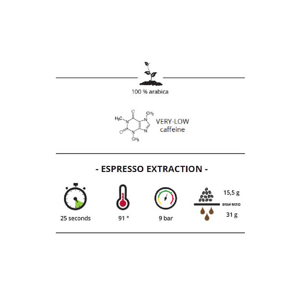 Trismoka - Gourmet 100 - Mörkostade hela espressobönor - 250g - 2