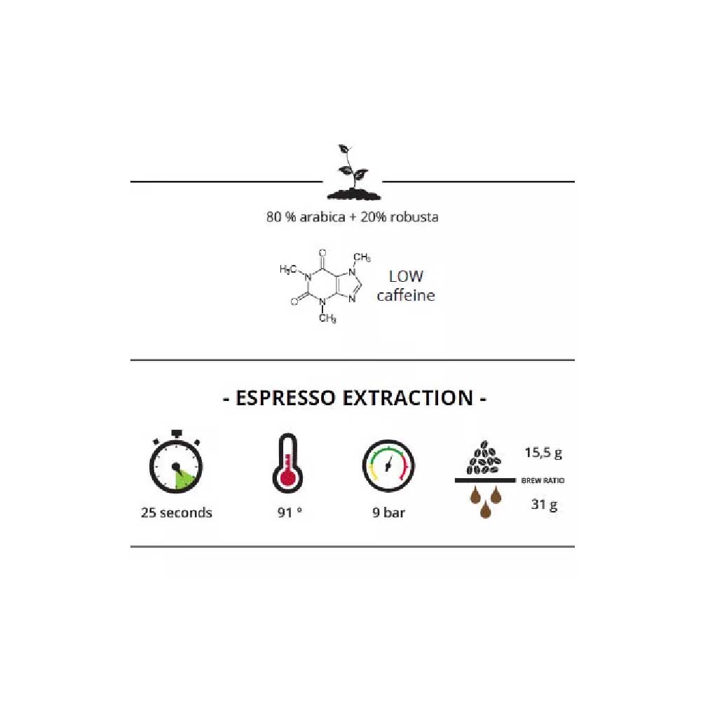 Trismoka - Degustazione  - Mörkostade hela espressobönor - 250g - 2
