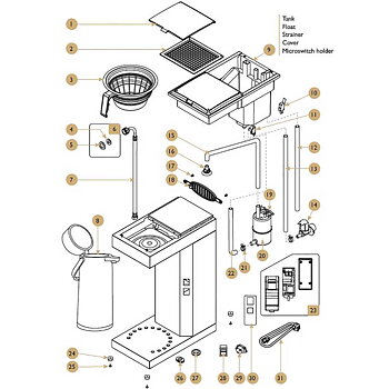 Coffe Queen - Reservdelar till Original Line - Termos A och Termos A x2 OBS ej till TK-serien