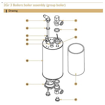 Reservdelar - Expobar Carat Eco - 2GR 3 Boilers - Group boiler