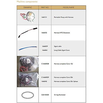 Reservdelar - Expobar Carat Eco - Machine components 3