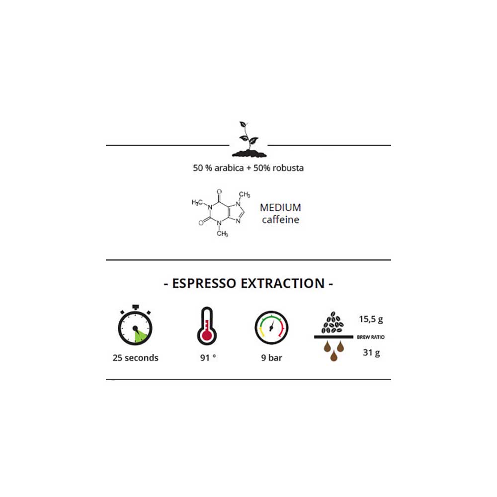 Trismoka - Italia Blend - Mörkostade hela espressobönor - 1000g - 2