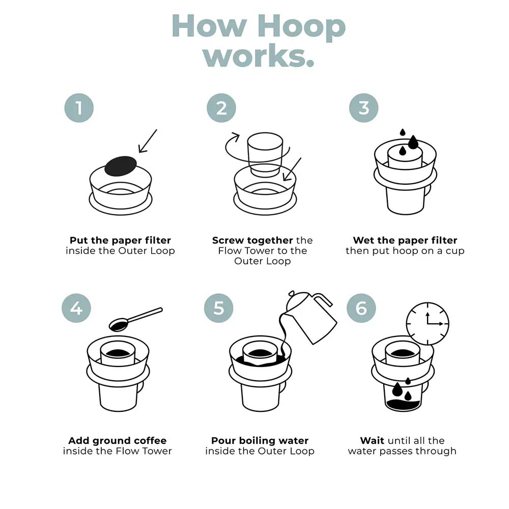 Ceado - Hoop Coffee Brewer Ghost - Kaffebryggare  - 4