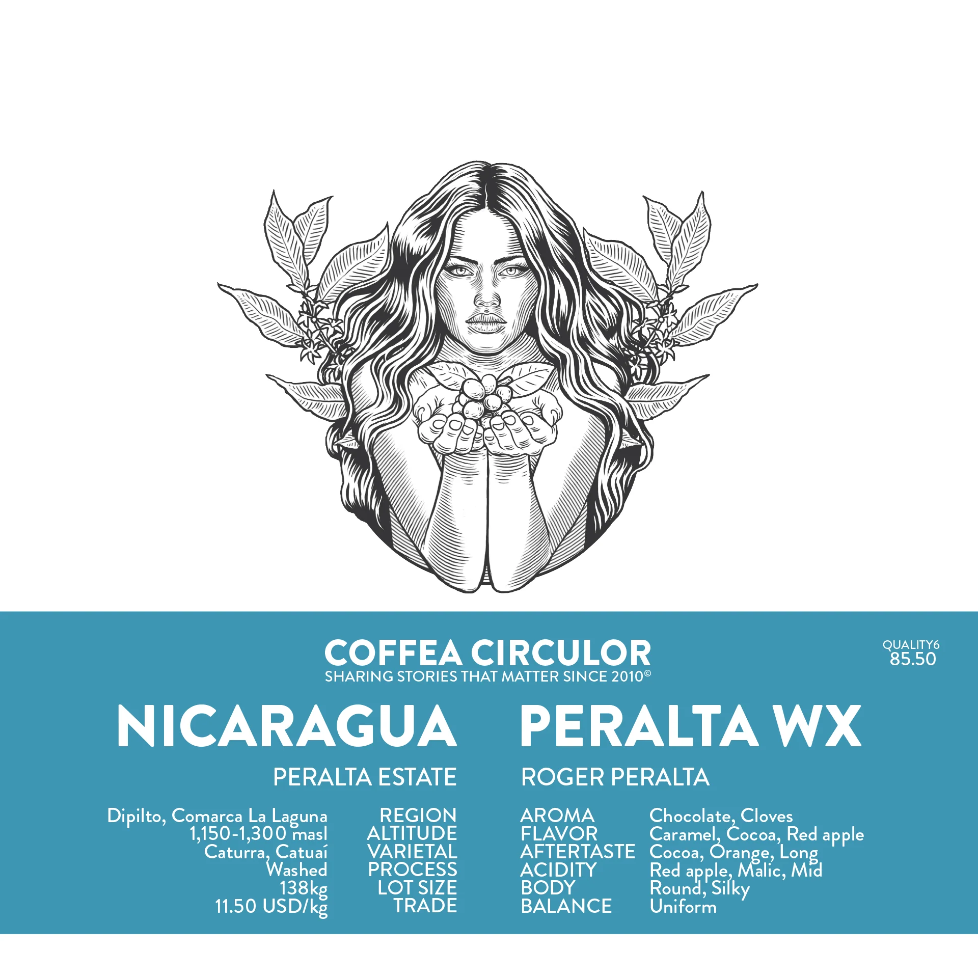 Coffea Circulor - Peralta WX - Nicaragua - Mellanrostade hela kaffebönor - 250g