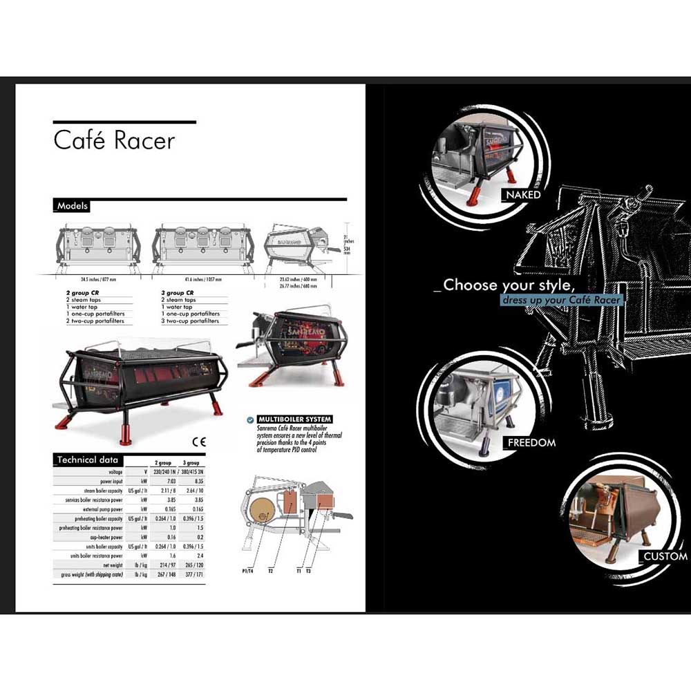 Sanremo - Café Racer - Naked - Espressomaskin - 5