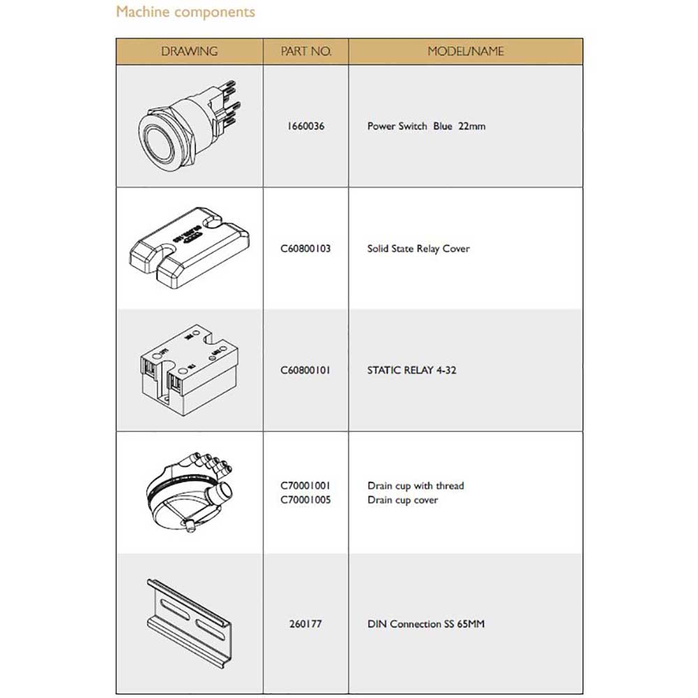 Reservdelar - Expobar Carat Eco - Machine components 2