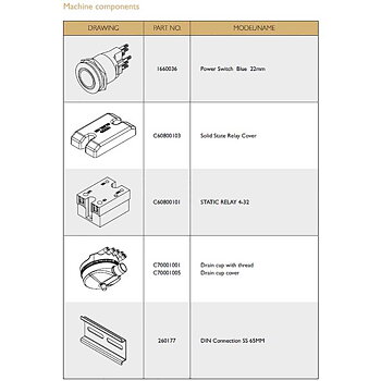 Reservdelar - Expobar Carat Eco - Machine components 2