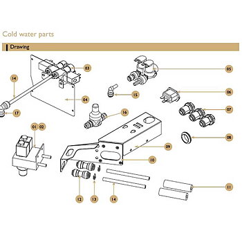 Reservdelar -  CQube MF04 W, MF13 W, MF04 CO2, MF13 CO2, LF04 W, LF13 W, LF04 CO2, LF13 CO2 - Cold water