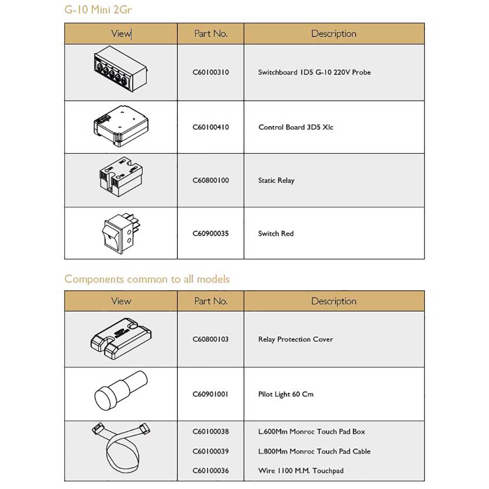 Reservdelar - Expobar - G10 Mini 1GR - Electrical components