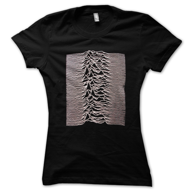 JOY DIVISION - GIRLIE, UNKNOWN PLEASURES