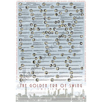 Poster: The Golden Era Of Swing 1917-1946