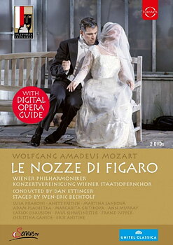 WIENER PHILHARMONIKER: Le Nozze De Figaro  (DVD)