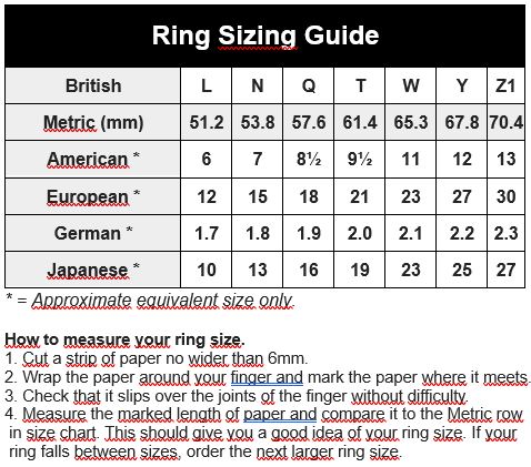 Ring: Metallica M72 - Size T/W - 2