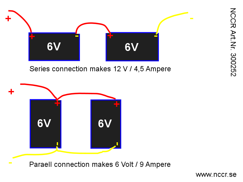 Batteriepack VINTAGE 2, 6/12V, 4,5 Ah, schwarzes Gummi - 7