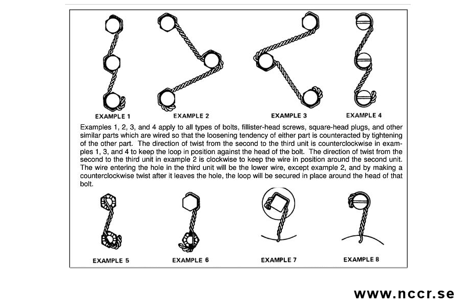 Lockwire Starterkit - 5