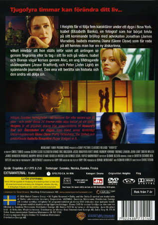 Heights - 2
