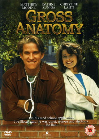 Gross Anatomy