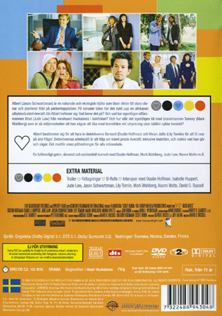 I Heart Huckabees - 2