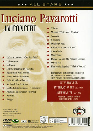Luciano Pavarotti - O Sole Mio - 2