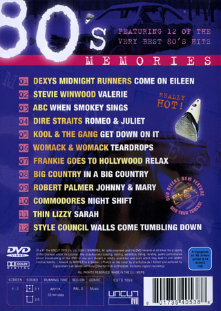80's Memories - Featuring 12 of the Very Best 80's Hits - 2