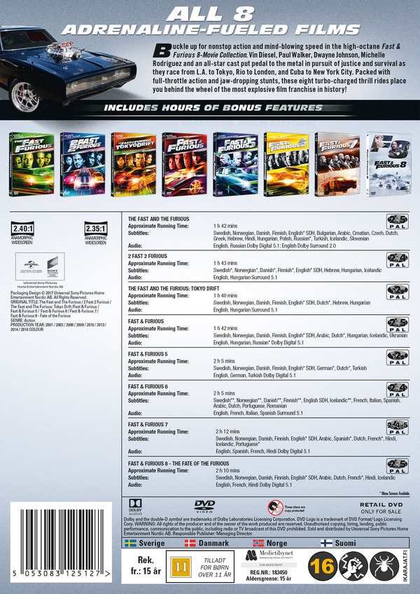 Fast & Furious 1-8 - 2