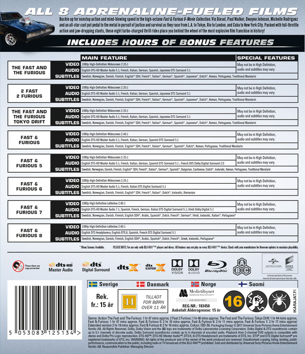 Fast & Furious 1-8 (Blu-ray) - 2