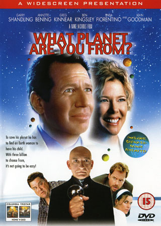 What Planet Are You From?