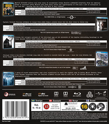 Based On A True Story Box (Blu-ray) - 2