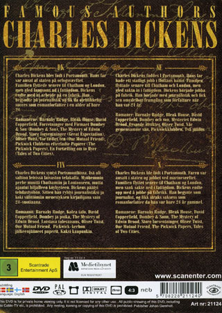 Famous Authors - Charles Dickens - 2