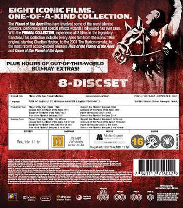 Apornas Planet - Primal Collection (Blu-ray) - 2
