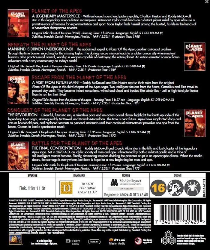 Apornas Planet Box (Blu-ray) - 2