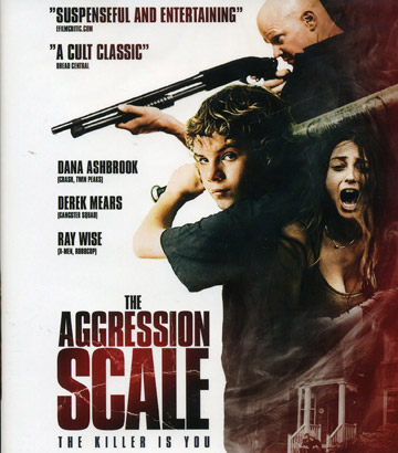 Aggression Scale (Blu-ray)