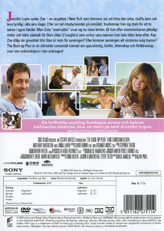 Back-Up Plan - 2