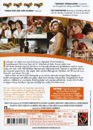 Petra Von Kants Bittra Tårar - 2