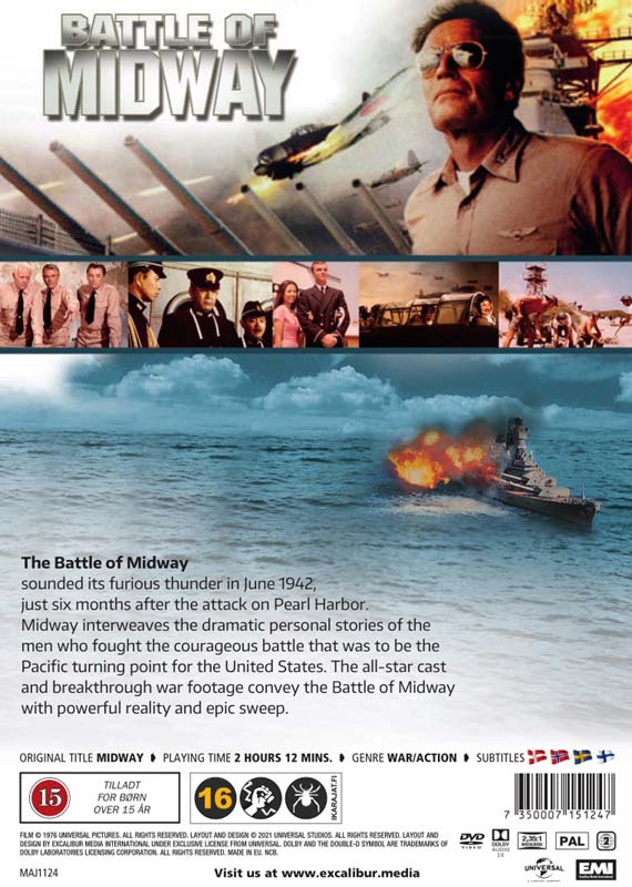 Battle of Midway - 2